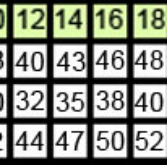 COPY - Gold sequin long sleeve formal evening gown - Picture 8 of 8